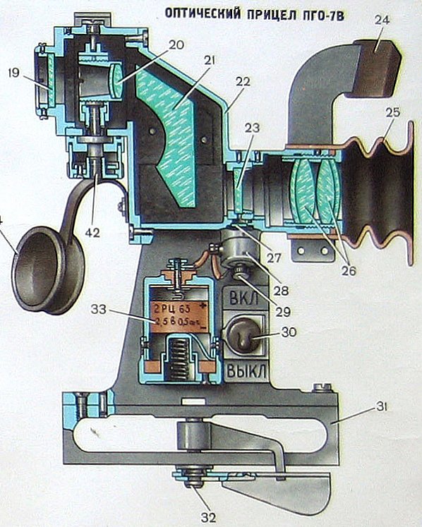 PGO-7